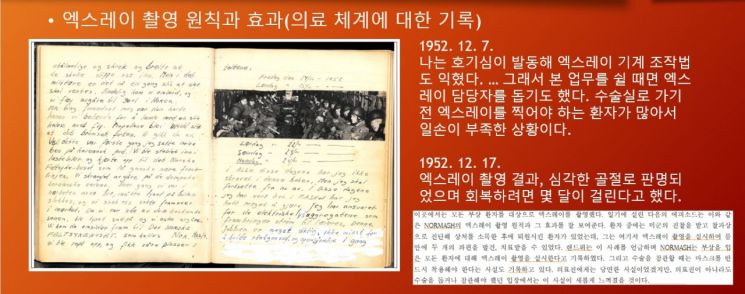 东豆川市完成《朝鲜战争 挪威参战老兵 David Randby 日记》韩语译本。东豆川市提供