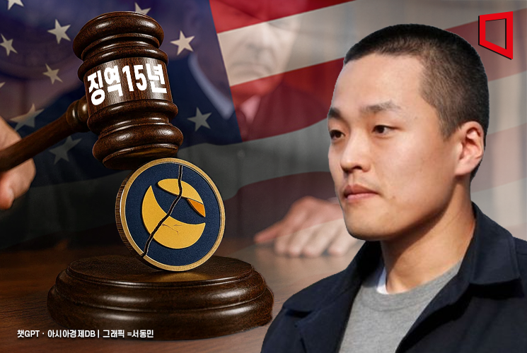 '테라사태' 권도형, 美법원서 징역 15년 선고