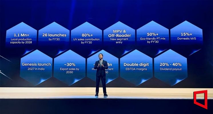 호세 무뇨스 현대차 사장이 10월 인도에서 처음 개최한 현대차 CEO 인베스터 데이에서 발표하고 있다. 현대차 제공