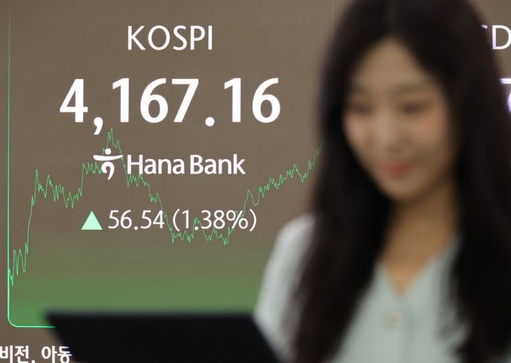 코스피, 4160선 마감…삼성전자·SK하이닉스 1%대↑
