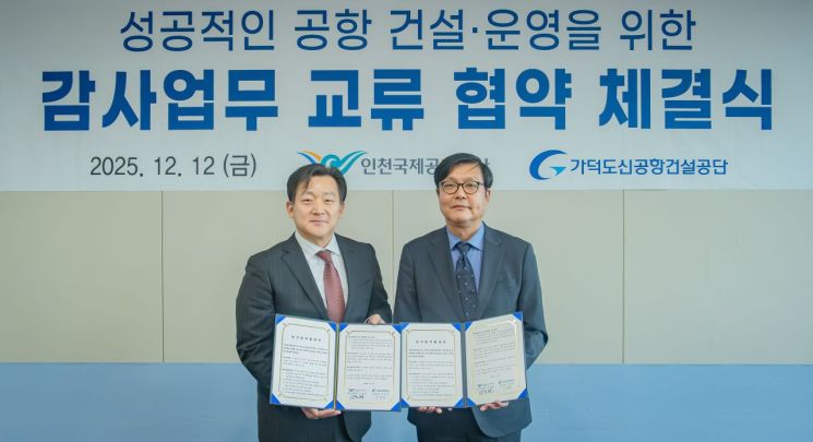 가덕도신공항건설공단, 인천공항공사와 감사협력 맞손