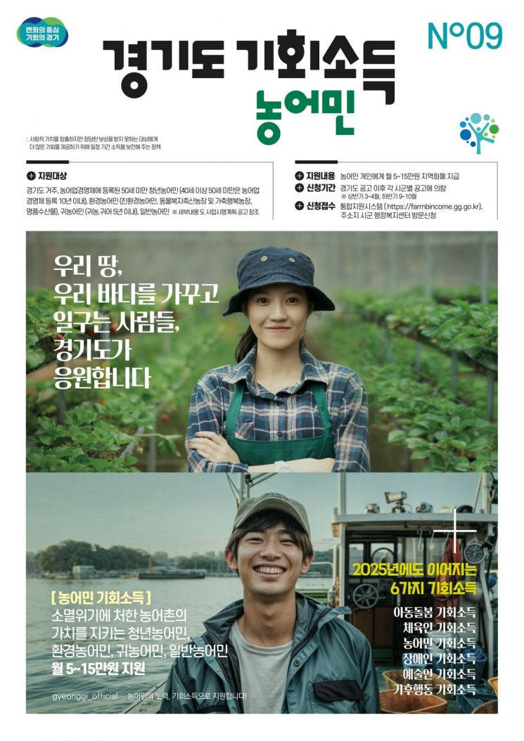 경기도, 25개 시군 농어민에 '기회소득' 750억원 지급