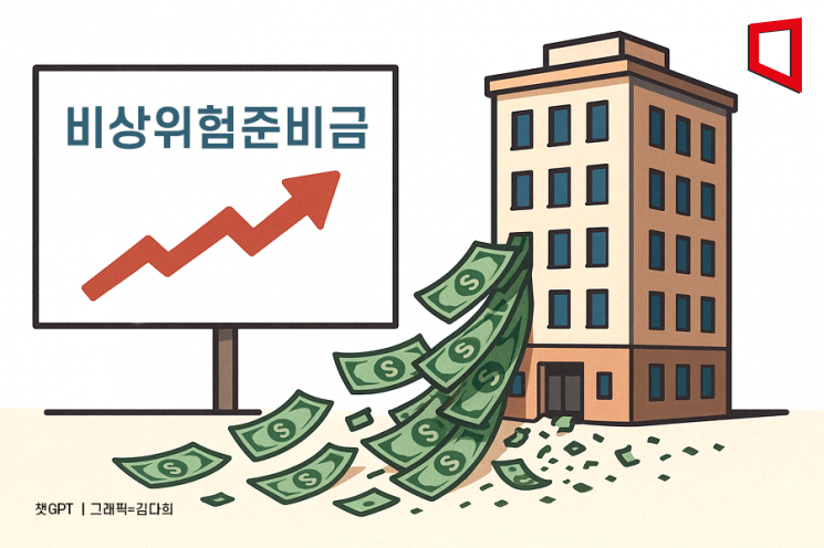 연이은 대형사고에 보험사 비상위험준비금도 눈덩이… 배당여력 갉아먹는다