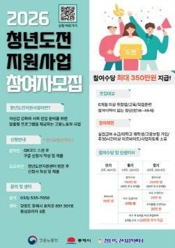 동해시, 2026년 청년도전지원사업 참가자 모집…최대 50만원 지원