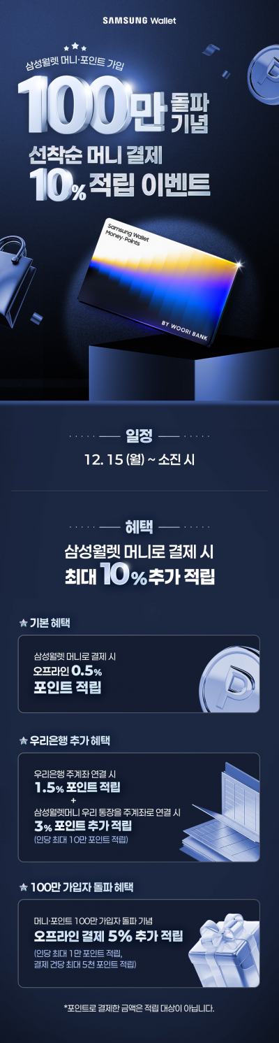 우리은행, 삼성월렛 머니·포인트 가입자 100만명 돌파