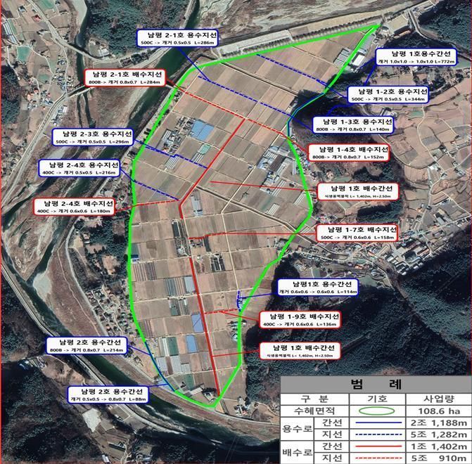 정선군, 북평면 남평 대구획경지정리지구 시설개량 착수