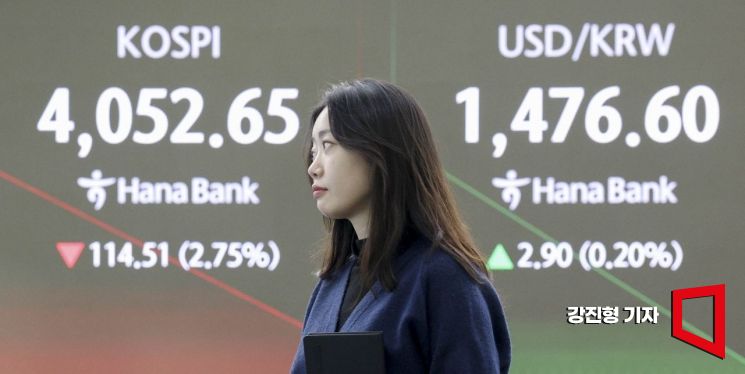 [포토] 코스피, 4100선 아래로 밀려나