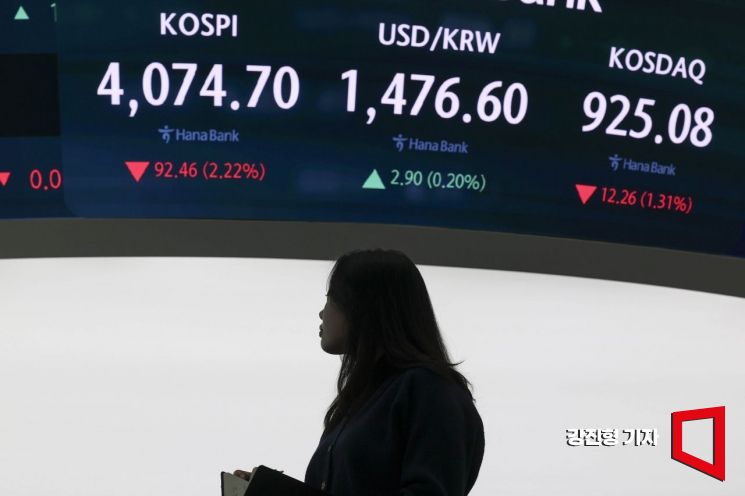 [포토] 'AI 거품론'에 코스피 2%대 하락 출발