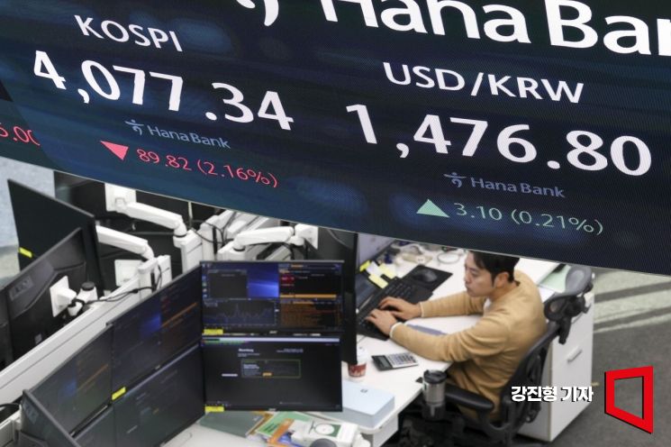 [포토] '코스피 하락-원달러 환율 상승 출발'