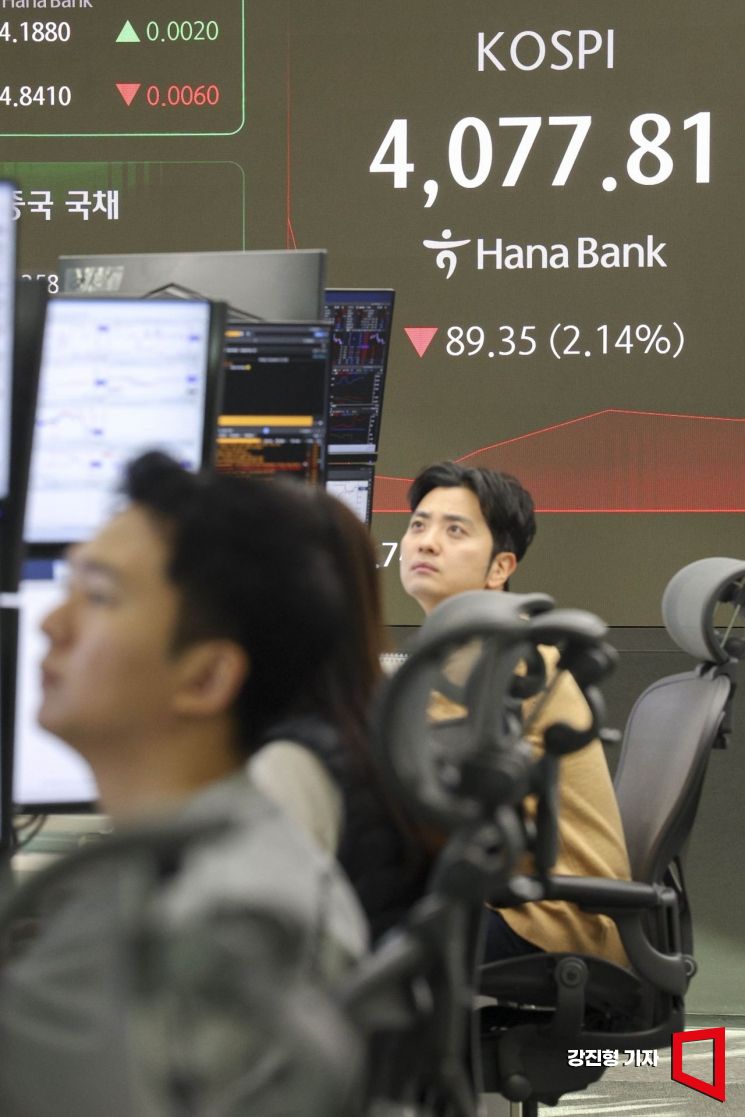 코스피, 외국인·기관 매도세에 장중 1%대 하락