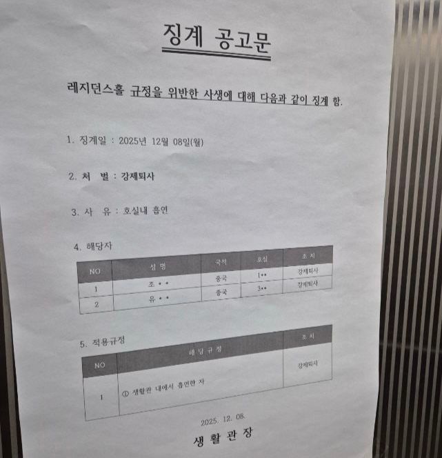 "실내 흡연 학생 모두 중국인"…대학 기숙사 징계 공고에 '국적 표기' 논란