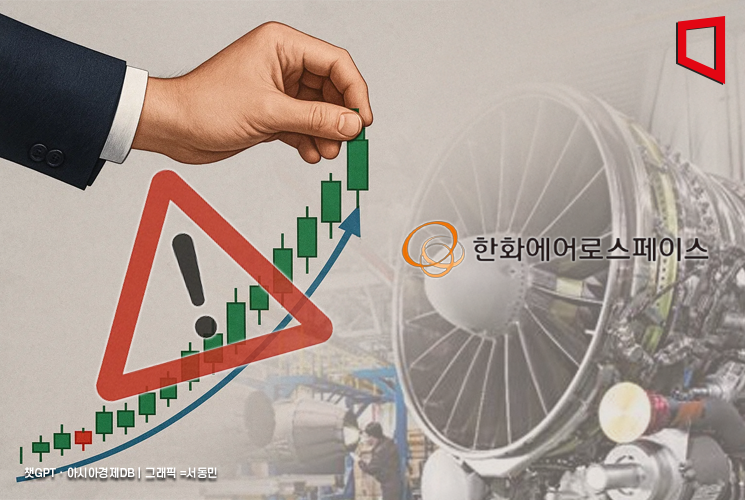 1년 전보다 200% 넘게 상승 '너무 잘 나갔나'…투자경고에 발목잡힌 한화에어로스페이스