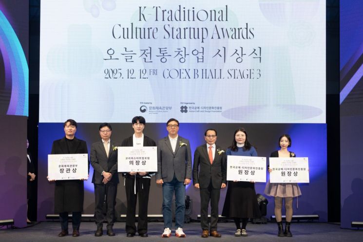 한국공예·디자인문화진흥원, K-전통 글로벌 산업 생태계로 도약