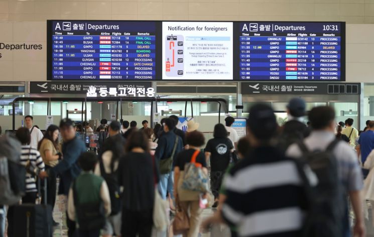 '역대급 불장' 코스피 돈 벌었단 사람 많다더니…올해 가장 못한 일 1위 '재테크'