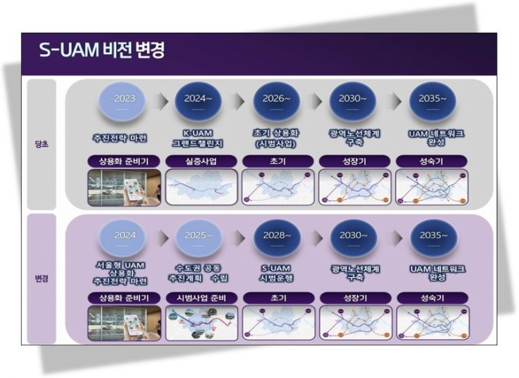 UAM 시대 눈앞에… 서울시, 한강 중심 'S-UAM' 준비 본격화