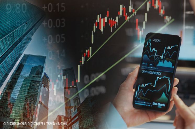 상장 9일 만에 시총 '7000억→4.6조'…에임드바이오에 꽂힌 개미