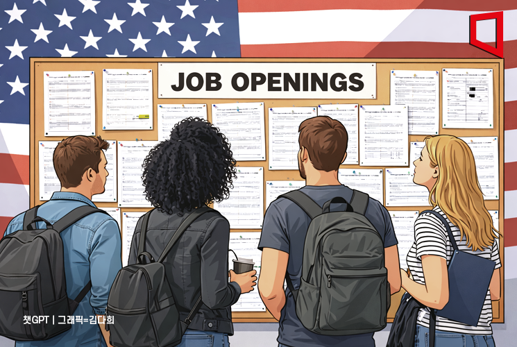 U.S. Unemployment Hits 4-Year High Despite November Job Gains... Consumer Spending Stagnates (Comprehensive)