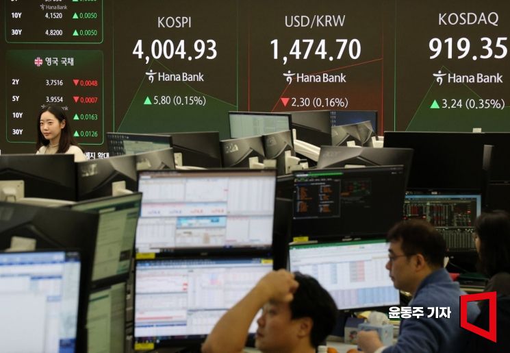 계엄 때로 돌아간 환율에 외환당국 긴급대책…"선물환포지션 확대"