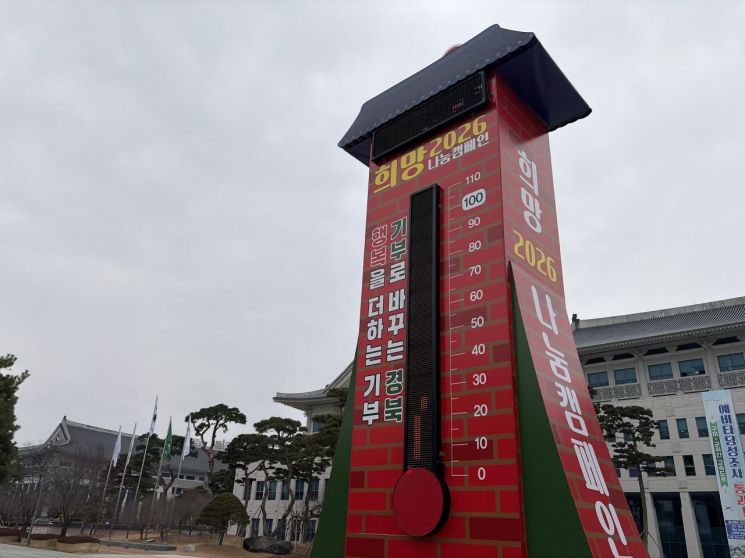 "어려운 이웃들이 겨울 추위에 떨고 있어요. 도와주세요"…경북, 성금 모금 빨간불