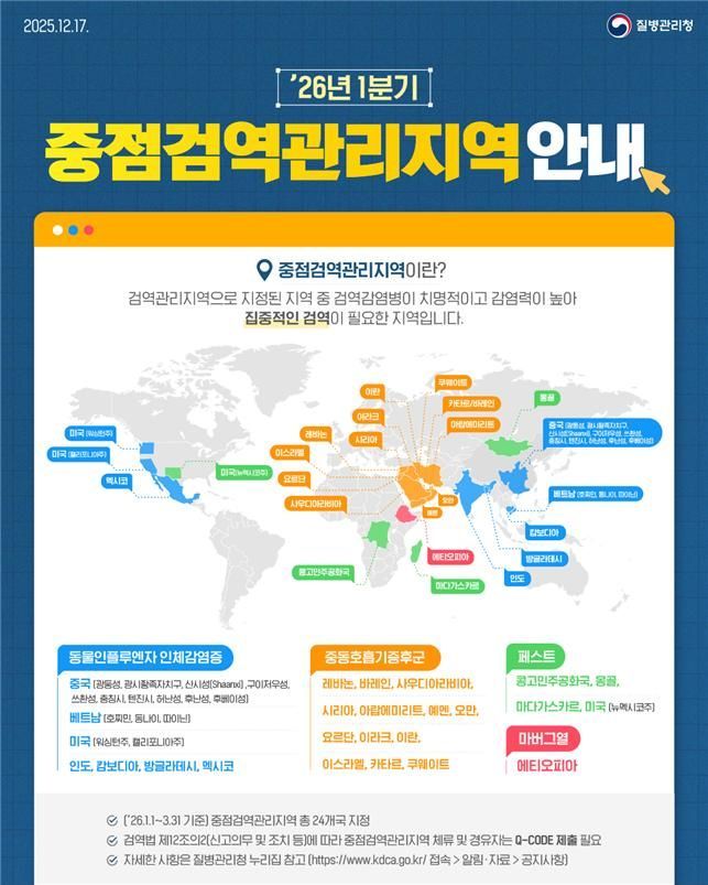 'AI 검역관' 세우고 항공기 위생 강화…'여행자 중심' 검역체계 전환