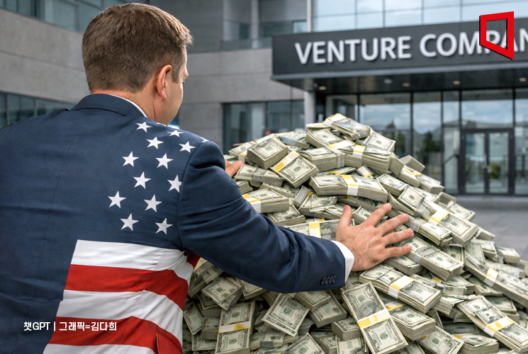 대한상의 "AI 벤처투자 72%는 미국… 한국은 1%"