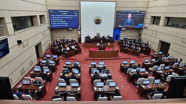 본회의 중 '쇼츠' 감상 … 경남도의원 '딴짓'