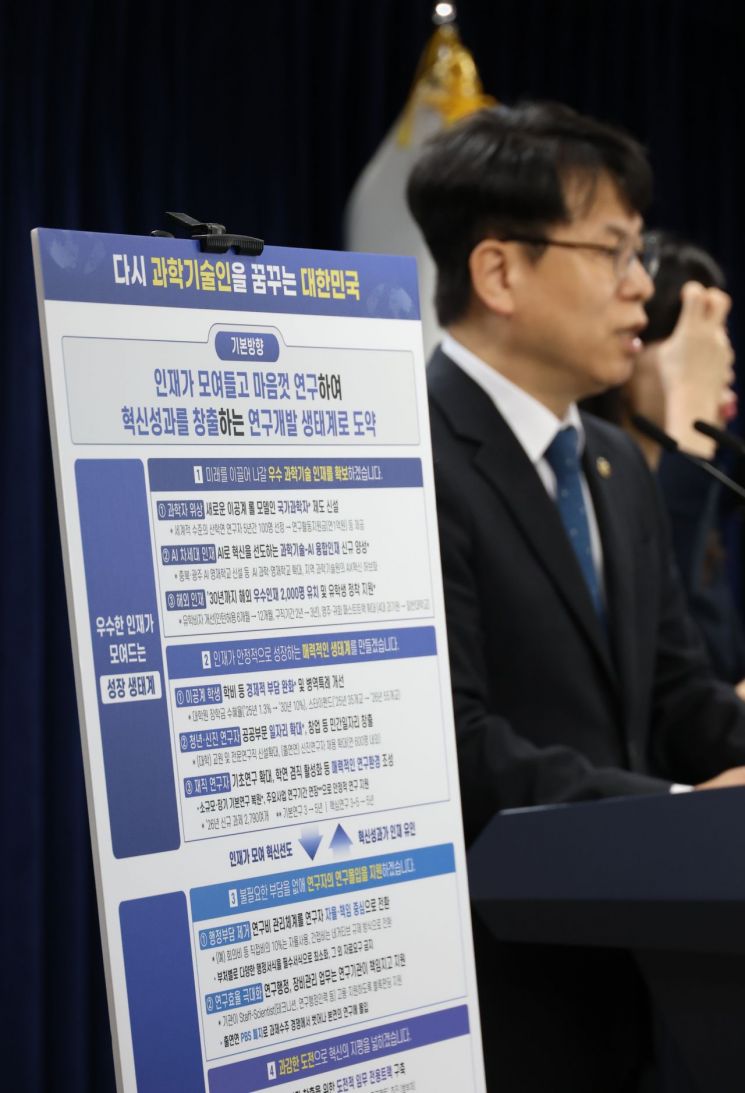 기초연구 투자 체계 전면 손질…연구자 '안정·장기' 지원으로 전환