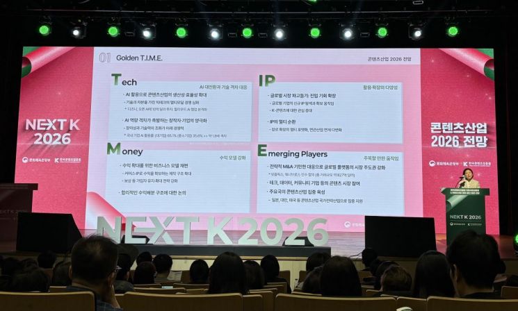 AI 활용 20% 시대…K콘텐츠 제작 방식이 바뀌기 시작했다