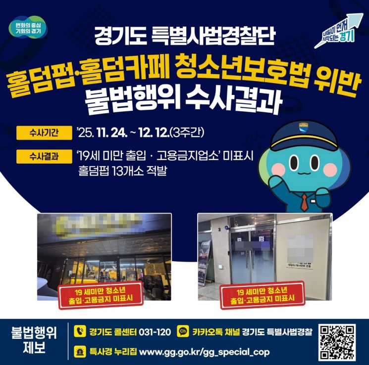 경기 특사경, 청소년보호법 위반 '홀덤펍·홀덤카페' 13곳 적발