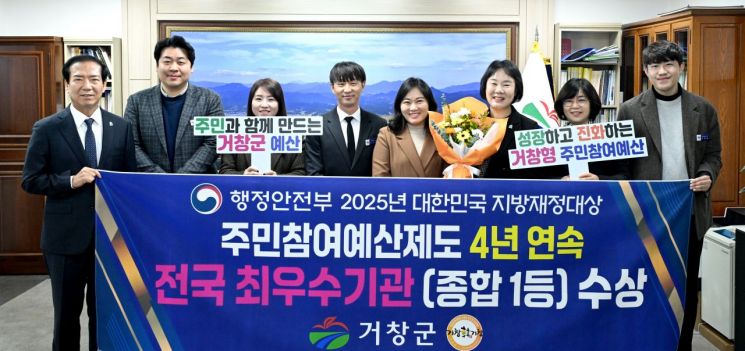 거창군, 주민참여예산제도 모범사례…4년 연속 전국 최우수기관