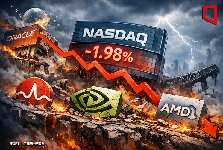 [뉴욕증시]오라클發 'AI 거품' 우려에 일제 하락…나스닥 1.81% ↓