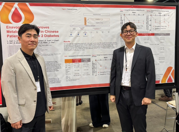 대웅제약 당뇨 치료제 '엔블로', 3상서 '대사기능'까지 입증