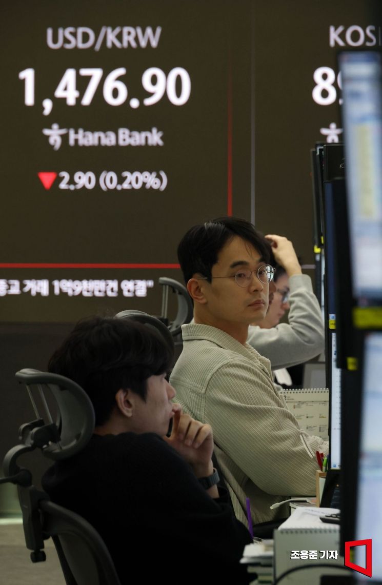 [포토] 고공행진 중인 원/달러 환율