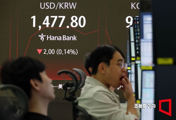 [포토] 1477원대 장을 시작한 원/달러 환율