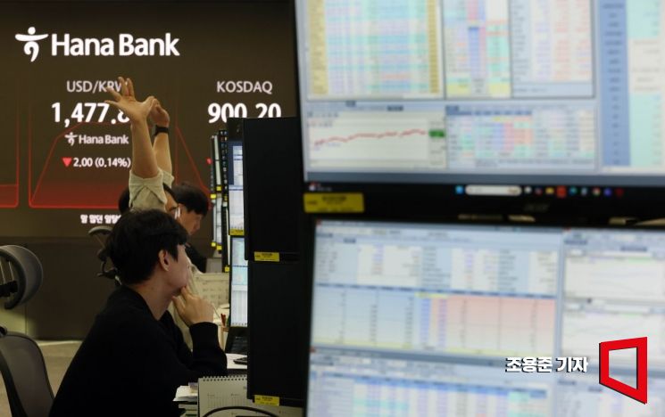 [포토] 한숨 돌리는 원/달러 환율