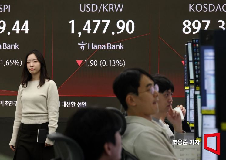 [포토] 원/달러 환율 하락 출발