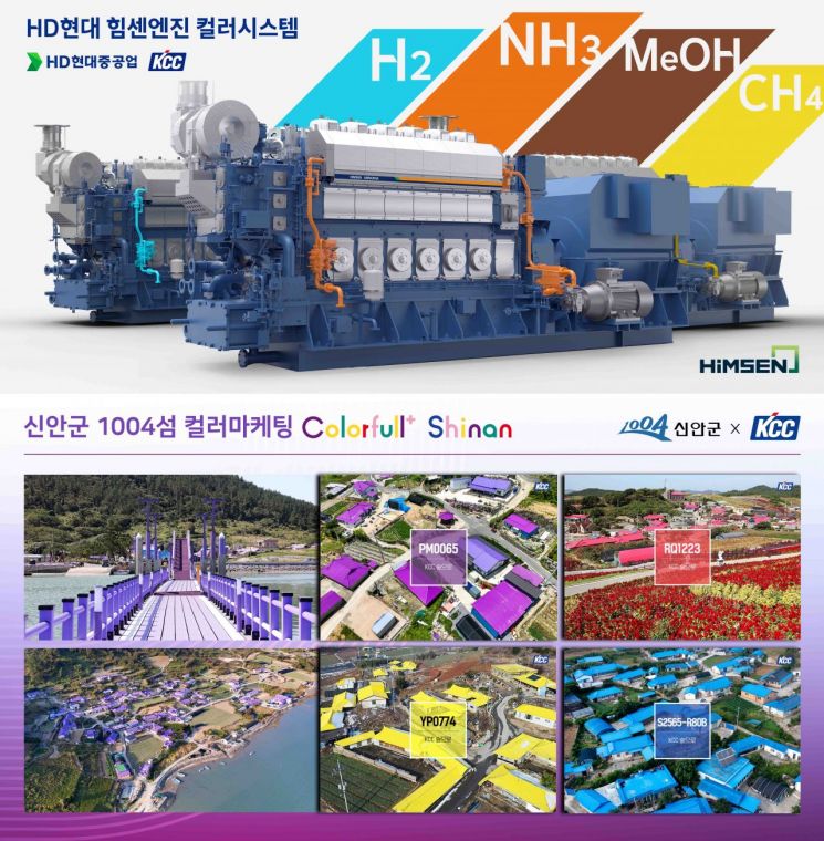 KCC, 2025 한국색채대상 블루·레드 2관왕 수상