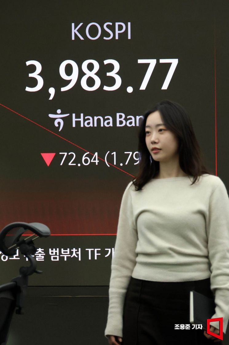 [포토] 2% 가까이 떨어진 코스피