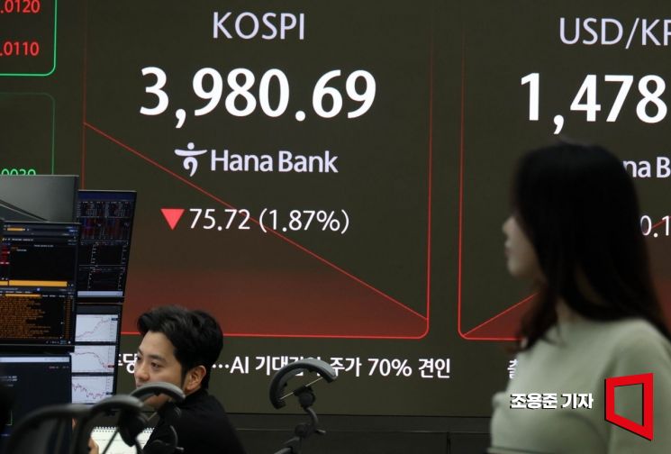 [포토] 미 오라클발 쇼크에 하락 출발한 코스피
