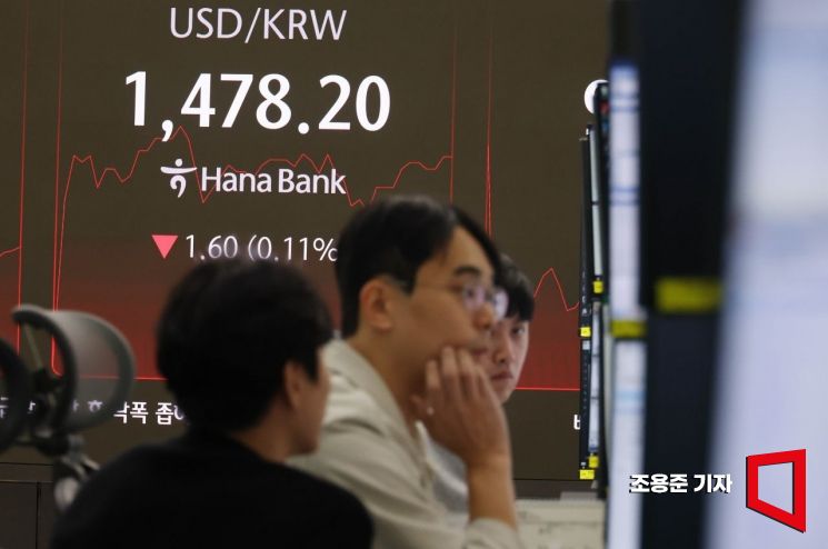 [포토] 심각한 딜링룸