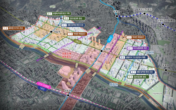 노원구 스카이라인 바뀐다…재건축 본격화