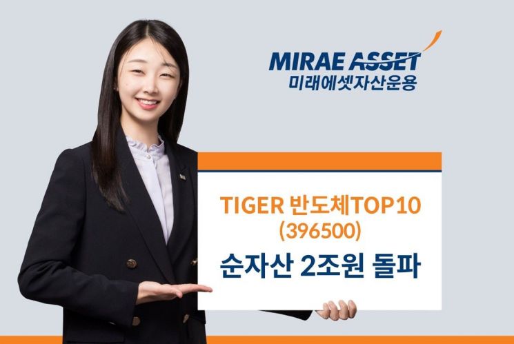 TIGER 반도체TOP10 ETF, 순자산 2조 돌파