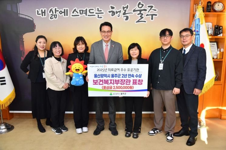 울산 울주군, 보건복지부 의료급여 평가 2년 연속 ‘우수’