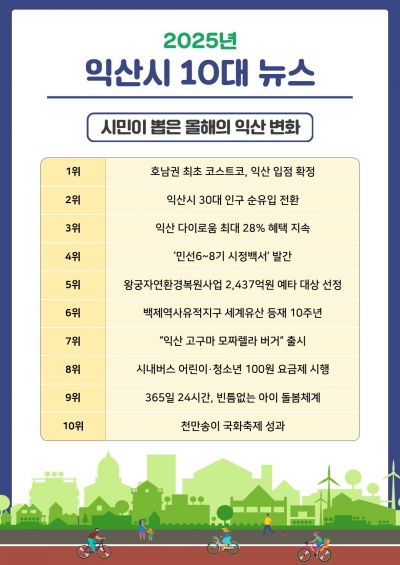 익산시, 올해 10대 뉴스 발표…코스트코 입점 확정 '1위'