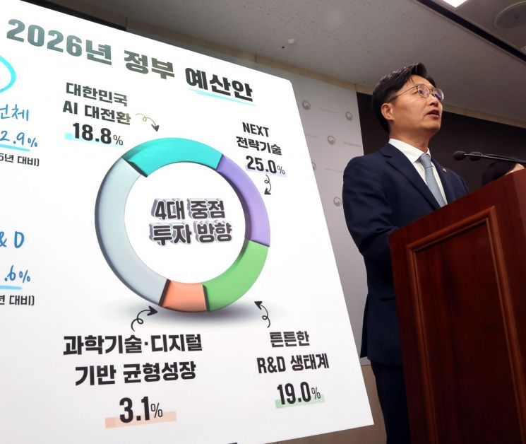 민간 R&D의 핵심 거점 키운다…우수기업연구소 34곳 선정