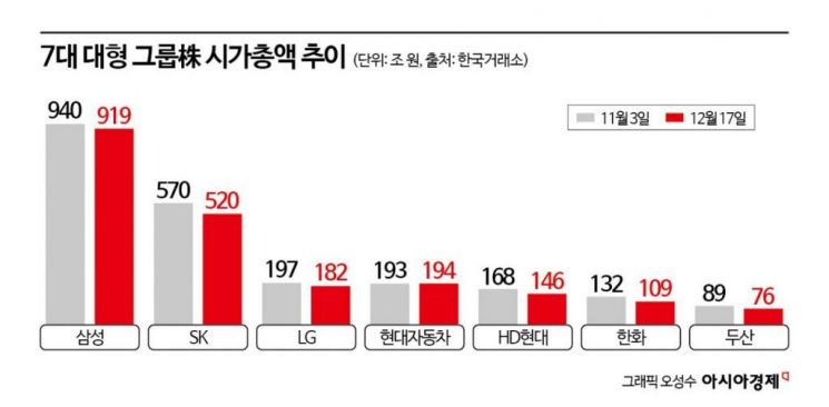 정부 확보 GPU 1만 장, 내년 2월 스타트업·학계에 배분 [3분 브리프]