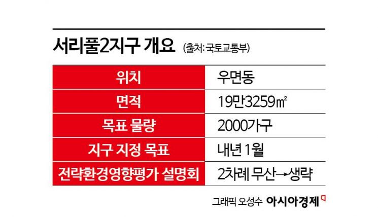"법 절차는 진행, 해법은 협의"…서리풀2지구 개발 ‘관망 속 긴장’ 지속[부동산AtoZ]