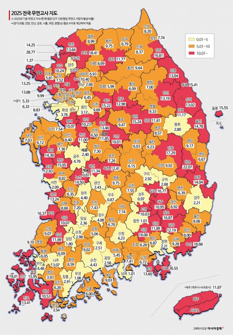 [2025 무연고사 리포트⑦]부산·서울 무연고사 전국 최다…고령자 많은 구도심 집중