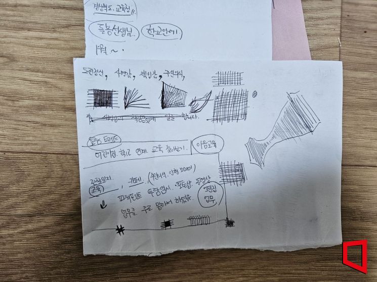 "그 누구보다 열심히 살았을 텐데"…유품으로 남은 청년의 흔적 [2025 무연고사 리포트③]