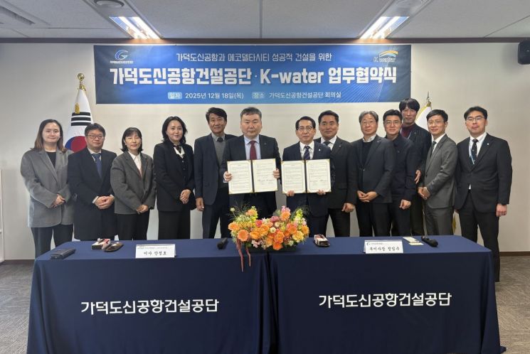 가덕도신공항건설공단·한국수자원공사, 에코델타시티 활성화 맞손